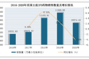 网店前期推广策略与实践指南
