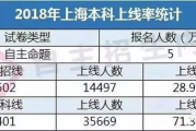 中央电视台一套广告价目表详解-广告投放策略与费用分析