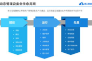 100大免费行情软件下载,全面覆盖股票期货外汇市场