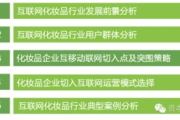 护肤品十大品牌排名，品质与口碑兼具的护肤选择