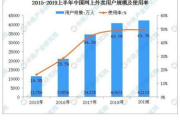 彩妆护肤品品牌，如何打造独特竞争力-市场策略与消费者体验