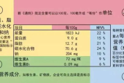 瘦身最快的生活常识-实用技巧与建议