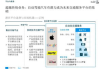 合法途径获取罪恶都市-官方下载指南