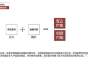 SEO排名优化软件使用攻略-提升网站排名的技巧与实践