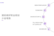 寻找生活中的天生一对-建立深度默契的秘诀