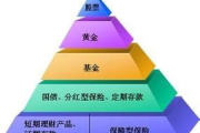 制作企业网站,提升品牌影响力-网站建设全攻略