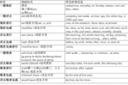 免费阅读,数字时代的知识获取新方式-全面解析与资源指南