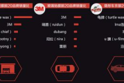 线上线下相结合的营销模式-打造无缝购物体验