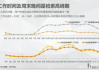彩妆化妆品加工,高品质美妆产品打造指南-行业解析与选择策略