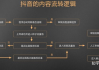 抖音搜索关键词查询技巧与策略-提升内容曝光率