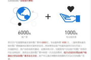 百度网站推广费用解析与成本控制策略