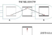 狂飙驾驶,追求极致体验-技术解析与车型推荐