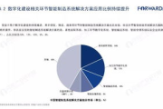 免费下载,资源获取指南-安全高效解决方案解析