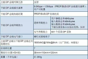 主流在线客服系统平台一览-功能特点与选择指南