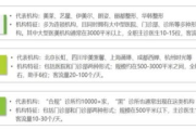 纤姿糖果瘦身效果真相-科学分析与用户反馈