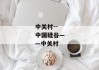 中关村--中国硅谷——中关村