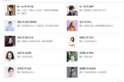 美人心计演员表,全阵容解析与角色介绍