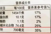 瘦身奶茶,健康减肥新选择-瘦身奶茶成分与饮用方法解析