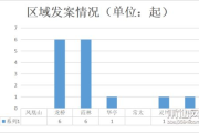 快乐十分助赢软件，提升中奖技巧-实用指南与风险规避