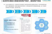 彩妆购物软件推荐与比较-挑选最佳购物体验