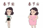 产后快速瘦身,健康方法解析-科学恢复身材策略