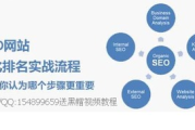 郑州SEO培训班，提升网络营销实力的秘密武器-全面解析与选择指南