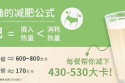 专业健康瘦身,科学方法-实现健康体重管理的完整指南