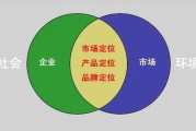 荷兰Vodafone精品服务,欧洲通信市场的卓越选择