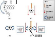瘦身神器,高效减肥利器-全面解析瘦身神器使用指南