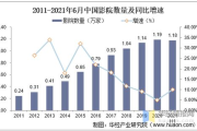国外电影在中国的市场现状与文化影响-产业启示分析
