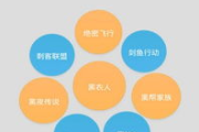 bt种子搜索下载神器，轻松获取资源-高效工具解析