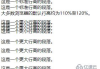 强密码创建指南,保护账户安全-密码策略解析