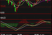 金太阳手机炒股软件，智能投资新体验-全面功能解析与使用指南