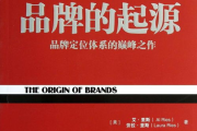 北京君悦锦衣服装服饰有限公司,引领时尚潮流-品牌发展解读