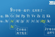 初中课程免费教学网站,为学生提供高效自学平台-资源选择与使用方法解析 初中课程免费教学网站,为学生提供高效自学平台-资源选择与使用方法解析