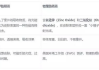防晒等级选择指南-如何挑选合适的防晒产品