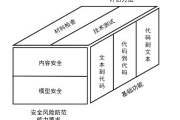 LOL换肤软件推荐,安全性与功能性并存-最佳选择解析
