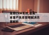 免费CRM系统,低成本客户关系管理解决方案解析