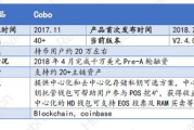 imToken公司运营终止怎么办？数字资产安全迁移全指南