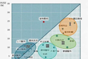 上海餐饮软件，提升餐厅管理效率-智能化解决方案解析
