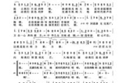 十首治愈心灵的歌曲,温暖你的内心世界-音乐疗愈之旅