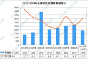 武汉彩妆,时尚趋势与个人风格展现-彩妆技巧与产品选择解析