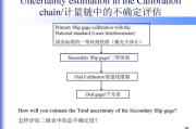 零基础服装设计培训班，助您实现设计师梦想-全方位技能掌握解析