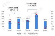 电视免费追剧软件 全免费：安全可靠的平台选择指南