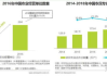 西安网络推广运营公司，提升企业线上竞争力-综合策略解析