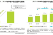 西安网络推广运营公司，提升企业线上竞争力-综合策略解析