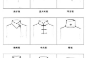 胖衣服饰,舒适与时尚的完美融合-选购与搭配指南