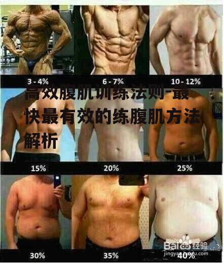 一、了解腹肌生长原理