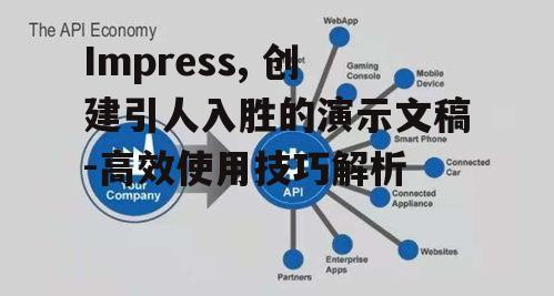 一、Impress 的核心功能与优势