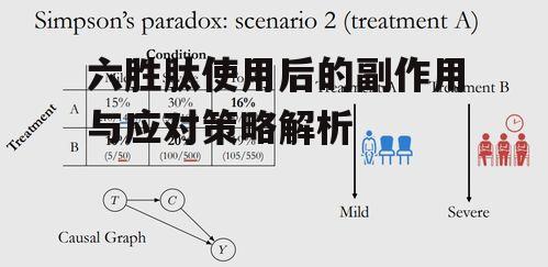 一、了解六胜肽的基本原理